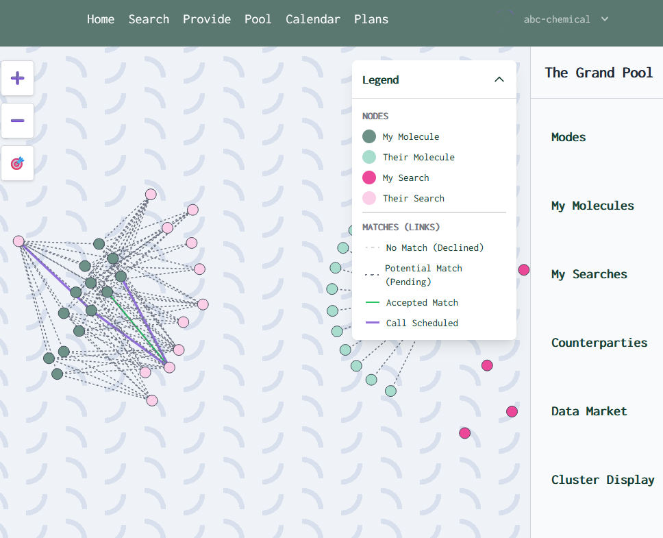 MX3 Grand Pool Interface